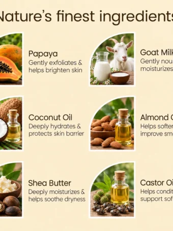 Papaya Milk Glow Cold Processed Soap